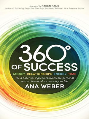 cover image of 360 Degrees of Success